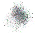Finding Dimensionality in Large Data